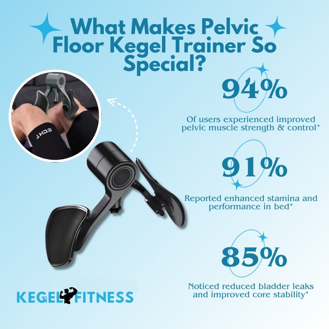 NEW PELVIC FLOOR KEGEL™ TRAINER